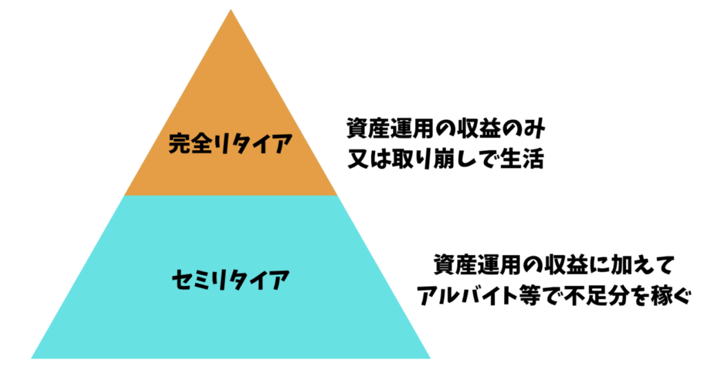 完全リタイアとセミリタイア