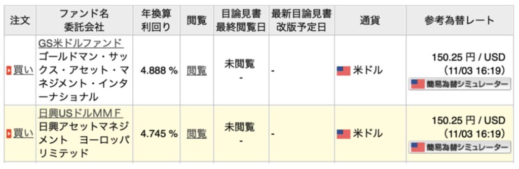 楽天証券で購入できるMMF