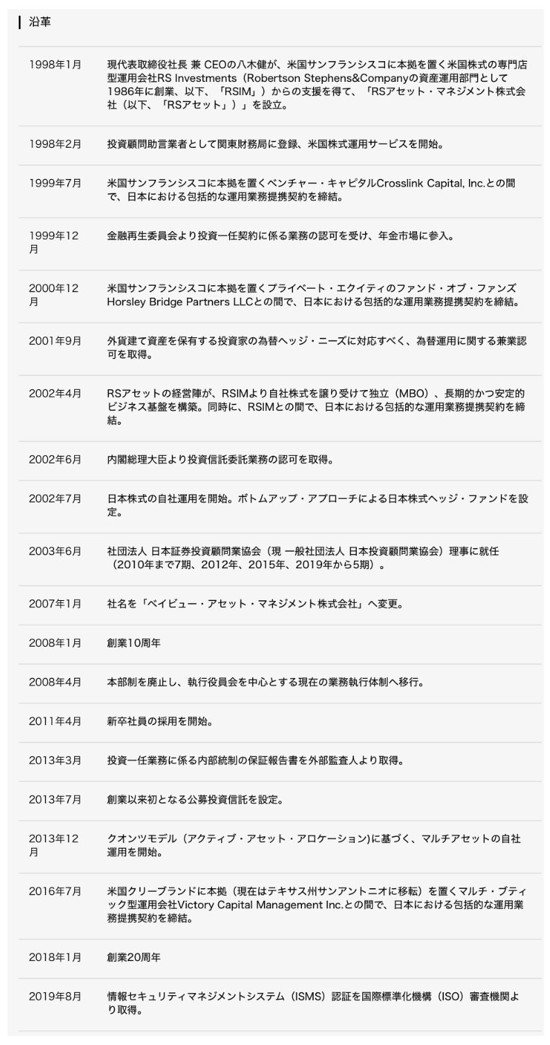 ベイビューアセットマネジメンント株式会社の遠隔