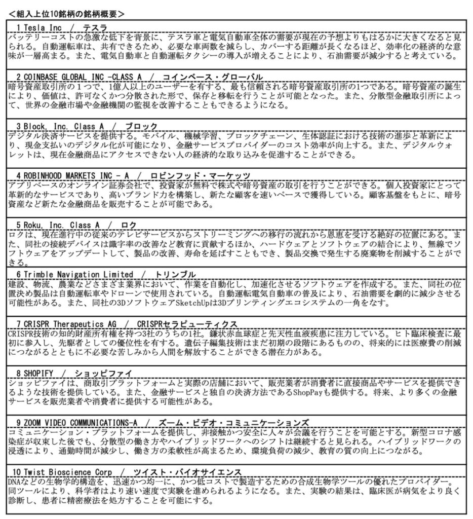 グローバルエクスポネンシャルイノベーションファンドの組み入れ銘柄