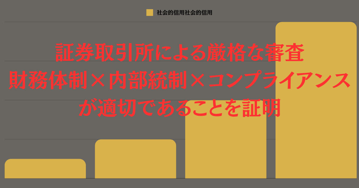 社会的信用の積み重ね